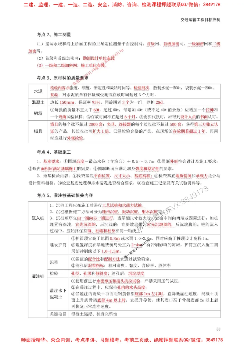 2025年监理工程师考试《目标与控制(交通)》考前30页纸_监理工程师_2025监理工程师_2025年监理工程师SVIP_2025年监理交通控制SVIP_05-考前密训✿央企特训✿机构普押