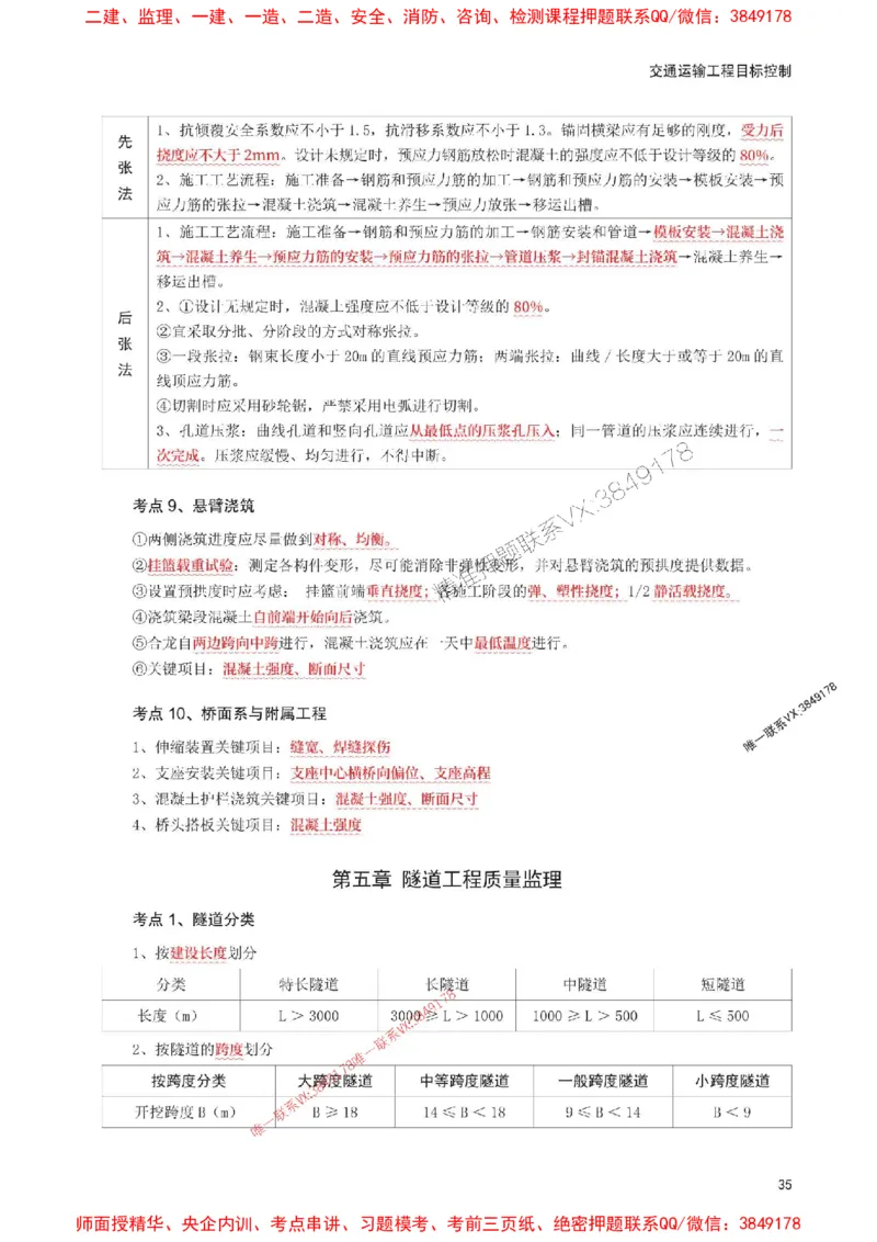 2025年监理工程师考试《目标与控制(交通)》考前30页纸_监理工程师_2025监理工程师_2025年监理工程师SVIP_2025年监理交通控制SVIP_05-考前密训✿央企特训✿机构普押