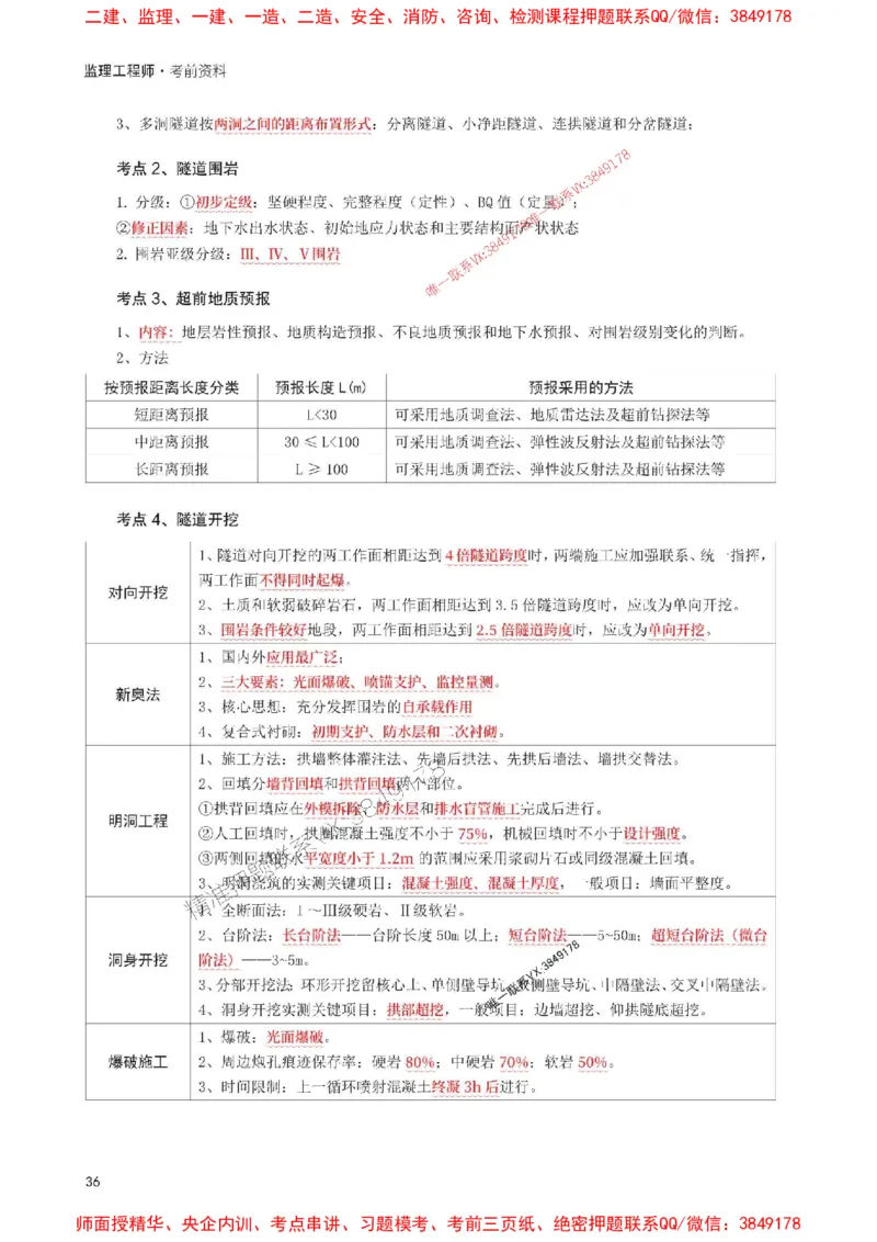 2025年监理工程师考试《目标与控制(交通)》考前30页纸_监理工程师_2025监理工程师_2025年监理工程师SVIP_2025年监理交通控制SVIP_05-考前密训✿央企特训✿机构普押