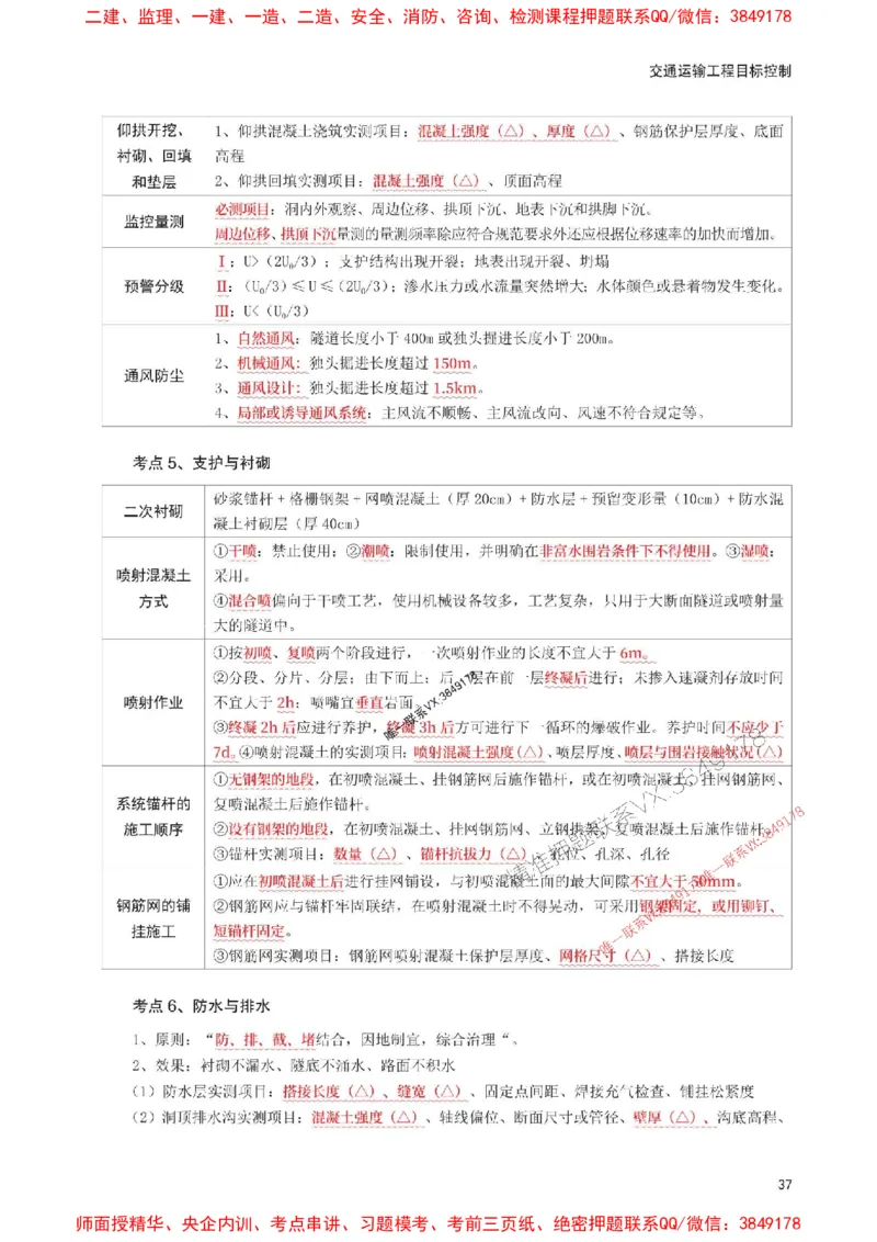 2025年监理工程师考试《目标与控制(交通)》考前30页纸_监理工程师_2025监理工程师_2025年监理工程师SVIP_2025年监理交通控制SVIP_05-考前密训✿央企特训✿机构普押