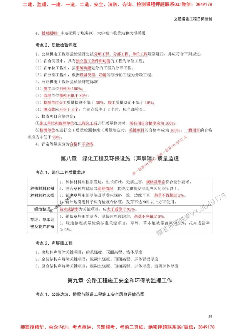 2025年监理工程师考试《目标与控制(交通)》考前30页纸_监理工程师_2025监理工程师_2025年监理工程师SVIP_2025年监理交通控制SVIP_05-考前密训✿央企特训✿机构普押