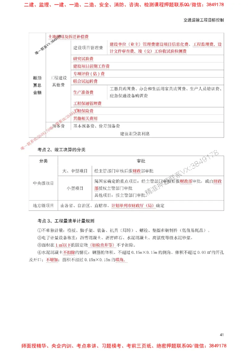2025年监理工程师考试《目标与控制(交通)》考前30页纸_监理工程师_2025监理工程师_2025年监理工程师SVIP_2025年监理交通控制SVIP_05-考前密训✿央企特训✿机构普押