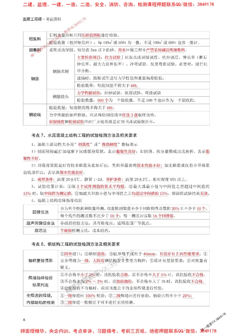 2025年监理工程师考试《目标与控制(交通)》考前30页纸_监理工程师_2025监理工程师_2025年监理工程师SVIP_2025年监理交通控制SVIP_05-考前密训✿央企特训✿机构普押