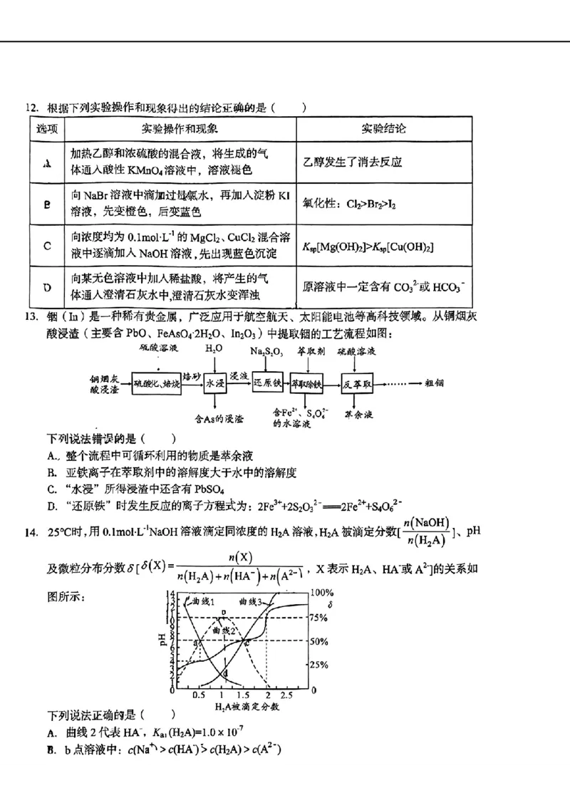 化学试题_2024年5月_01按日期_20号_2024届安徽省1号卷A10联盟高三最后一卷_安徽省1号卷A10联盟2024届高三最后一卷化学