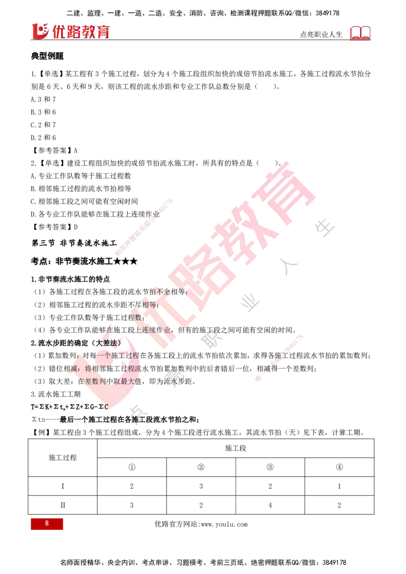 2026年监理《进度控制（土建）》第2章打印版_监理工程师_2026年监理工程师SVIP_2026年监理土建控制SVIP_02-基础精讲✿高端面授✿深度强化