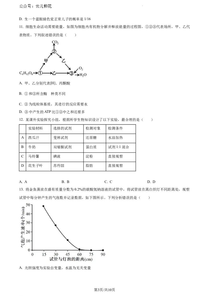 广东省茂名市2023-2024学年高一下学期7月期末考试生物试卷_2024-2025高一（7-7月题库）_2024年7月试卷_0710广东省茂名市2023-2024学年高一下学期7月期末考试