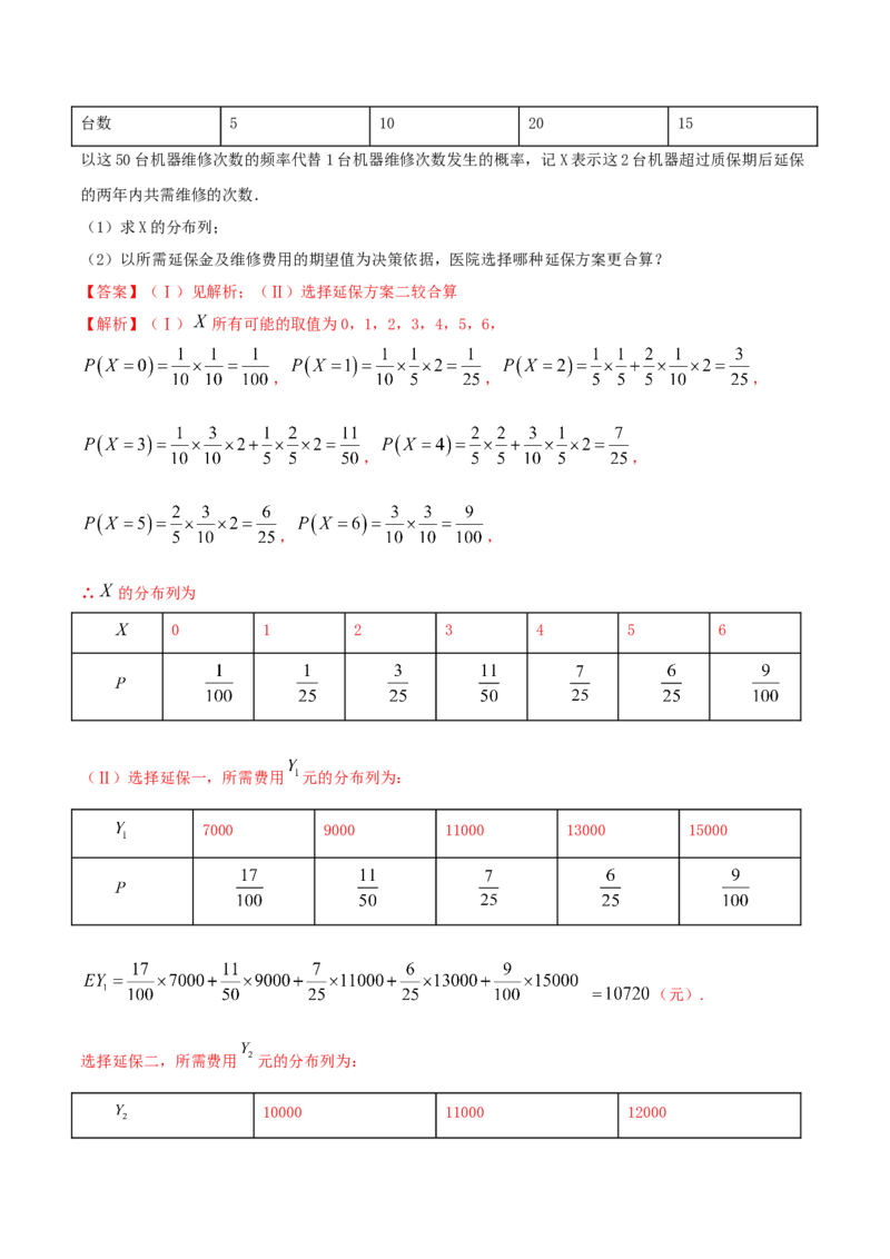 7.3离散型随机变量的数字特征（精练）（解析版）_E015高中全科试卷_数学试题_选修3_02.同步练习_同步练习（第二套）