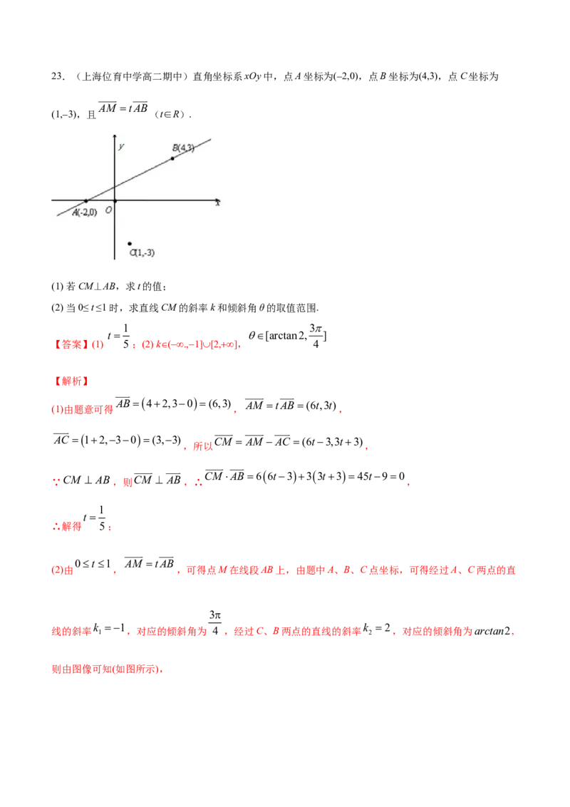 专题05直线的倾斜角与斜率（解析版）_E015高中全科试卷_数学试题_选修1_06.专项练习_专题05直线的倾斜角与斜率-高中数学新教材人教A版选择性必修配套提升训练
