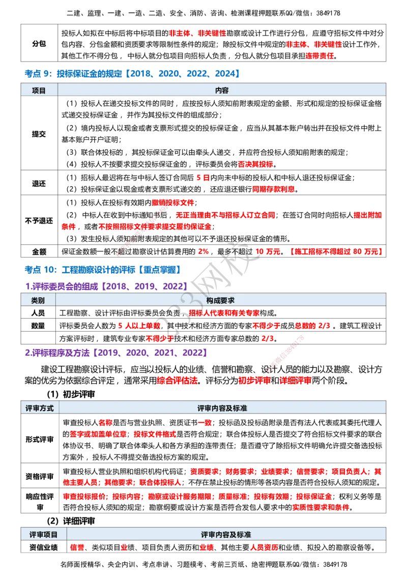 233-监理合同-历年高频真题考点汇总_监理工程师_2025监理工程师_2025年监理工程师SVIP_2025年监理合同管理SVIP_05-考前密训✿央企特训✿机构普押