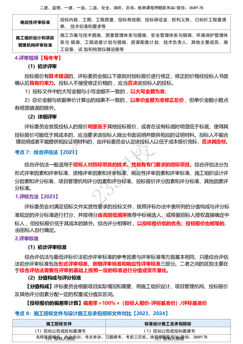 233-监理合同-历年高频真题考点汇总_监理工程师_2025监理工程师_2025年监理工程师SVIP_2025年监理合同管理SVIP_05-考前密训✿央企特训✿机构普押