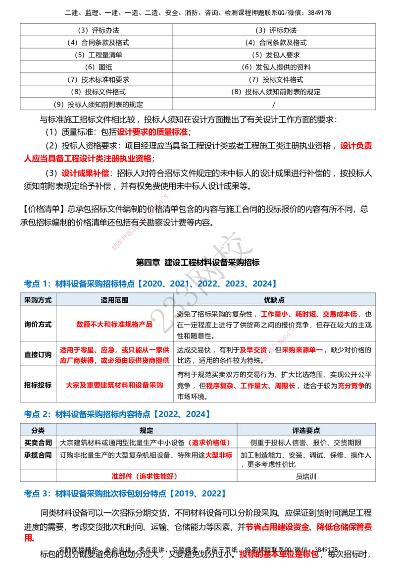 233-监理合同-历年高频真题考点汇总_监理工程师_2025监理工程师_2025年监理工程师SVIP_2025年监理合同管理SVIP_05-考前密训✿央企特训✿机构普押