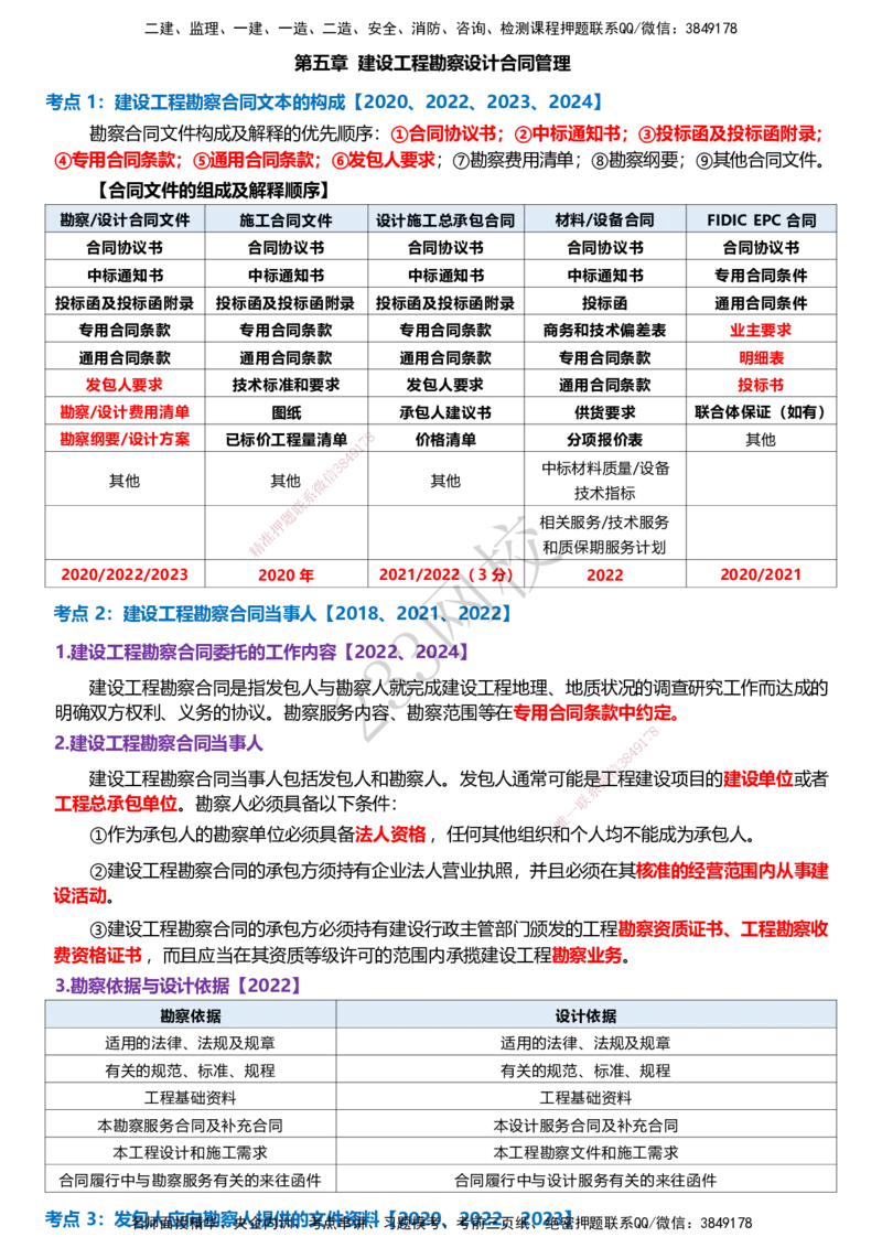 233-监理合同-历年高频真题考点汇总_监理工程师_2025监理工程师_2025年监理工程师SVIP_2025年监理合同管理SVIP_05-考前密训✿央企特训✿机构普押