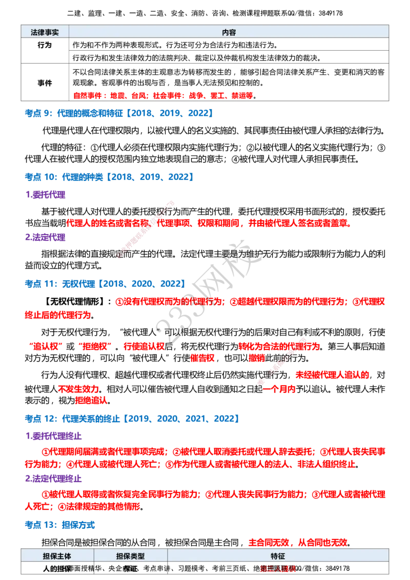 233-监理合同-历年高频真题考点汇总_监理工程师_2025监理工程师_2025年监理工程师SVIP_2025年监理合同管理SVIP_05-考前密训✿央企特训✿机构普押