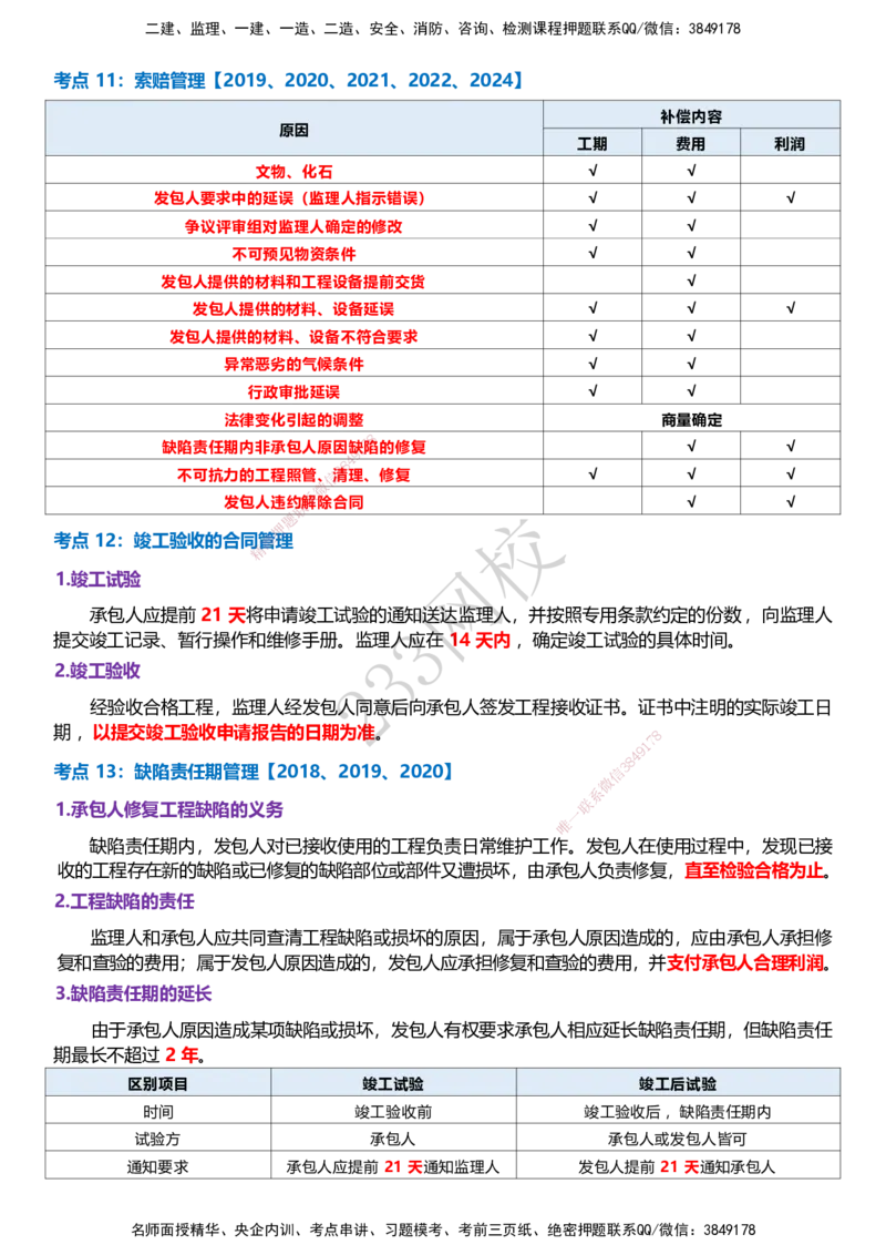 233-监理合同-历年高频真题考点汇总_监理工程师_2025监理工程师_2025年监理工程师SVIP_2025年监理合同管理SVIP_05-考前密训✿央企特训✿机构普押