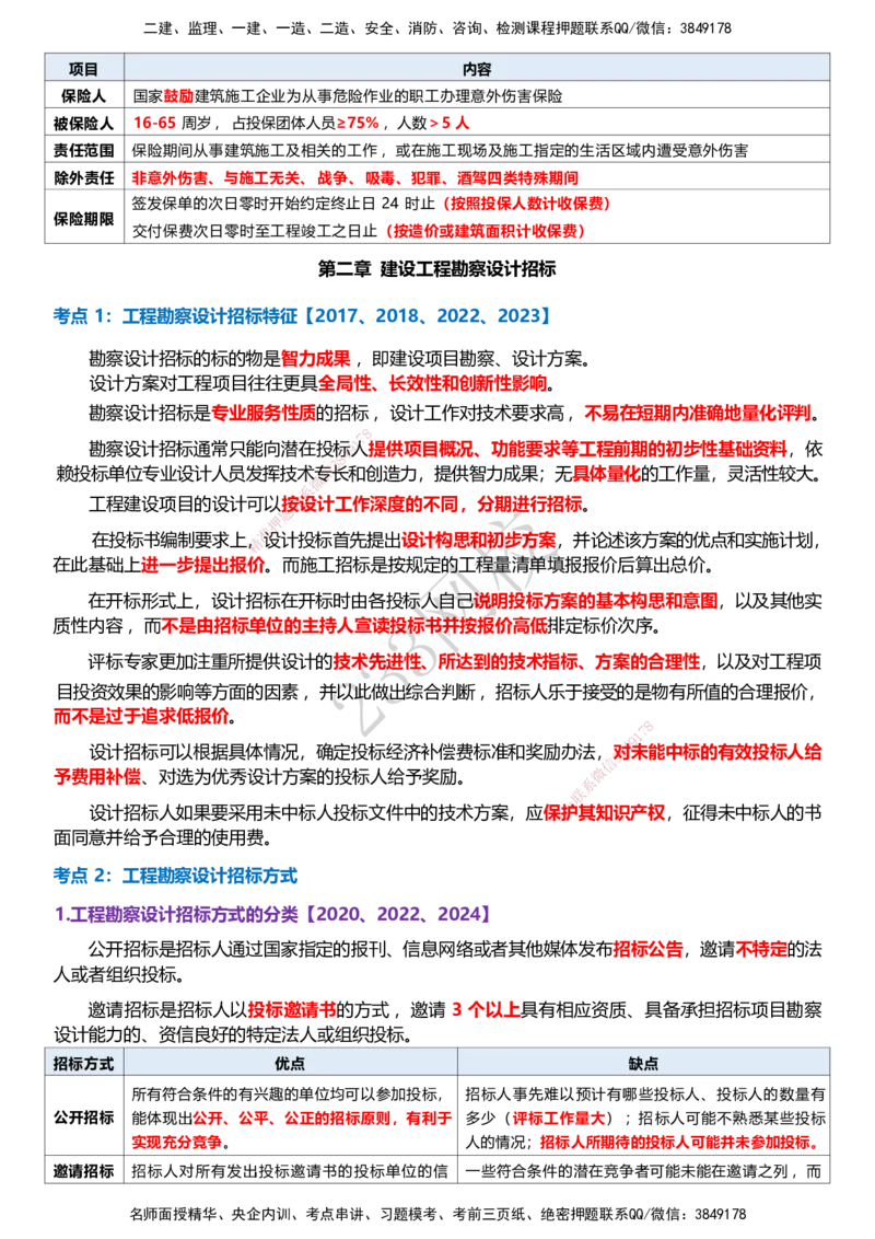 233-监理合同-历年高频真题考点汇总_监理工程师_2025监理工程师_2025年监理工程师SVIP_2025年监理合同管理SVIP_05-考前密训✿央企特训✿机构普押