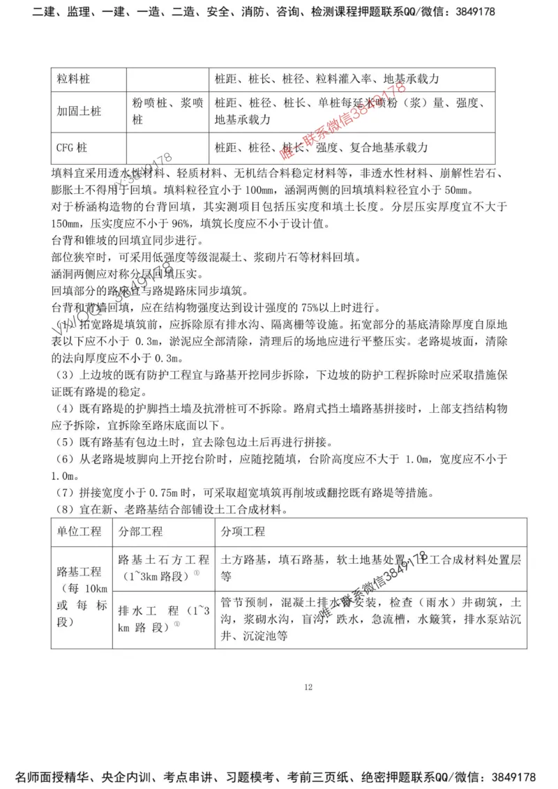 2025年监理交通案例-甘森-考前押题20页纸_监理工程师_2025监理工程师_2025年监理工程师SVIP_2025年监理交通案例SVIP_05-考前密训✿央企特训✿机构普押