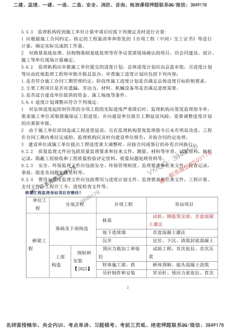 2025年监理交通案例-甘森-考前押题20页纸_监理工程师_2025监理工程师_2025年监理工程师SVIP_2025年监理交通案例SVIP_05-考前密训✿央企特训✿机构普押