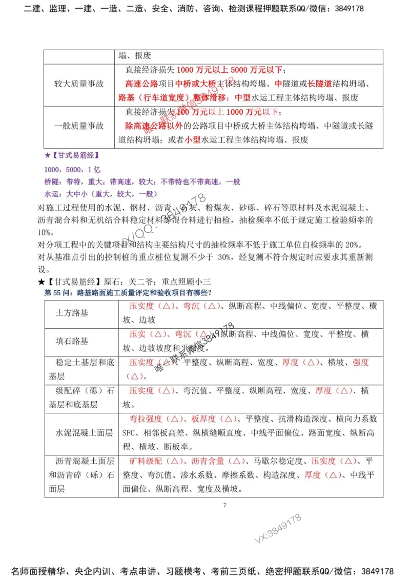 2025年监理交通案例-甘森-考前押题20页纸_监理工程师_2025监理工程师_2025年监理工程师SVIP_2025年监理交通案例SVIP_05-考前密训✿央企特训✿机构普押