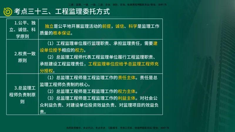 2025监理《监理概论》爆分M报（在线版）_监理工程师_2025监理工程师_2025年监理工程师SVIP_2025年监理概论法规SVIP_04-冲刺串讲✿考点强化✿小灶集训_讲义