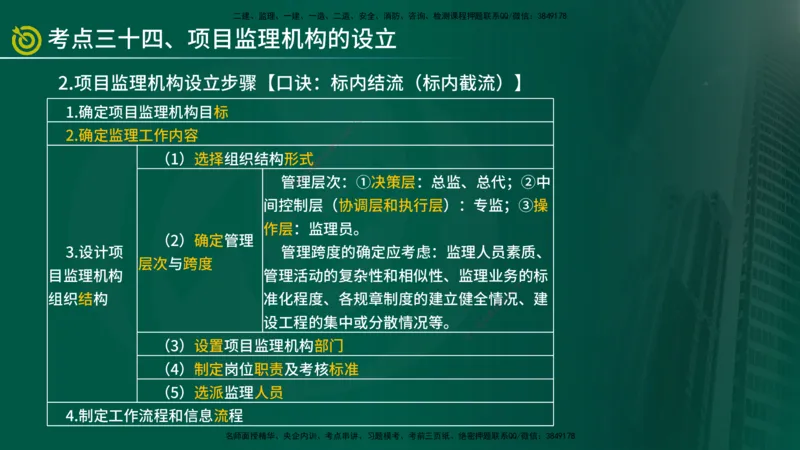 2025监理《监理概论》爆分M报（在线版）_监理工程师_2025监理工程师_2025年监理工程师SVIP_2025年监理概论法规SVIP_04-冲刺串讲✿考点强化✿小灶集训_讲义