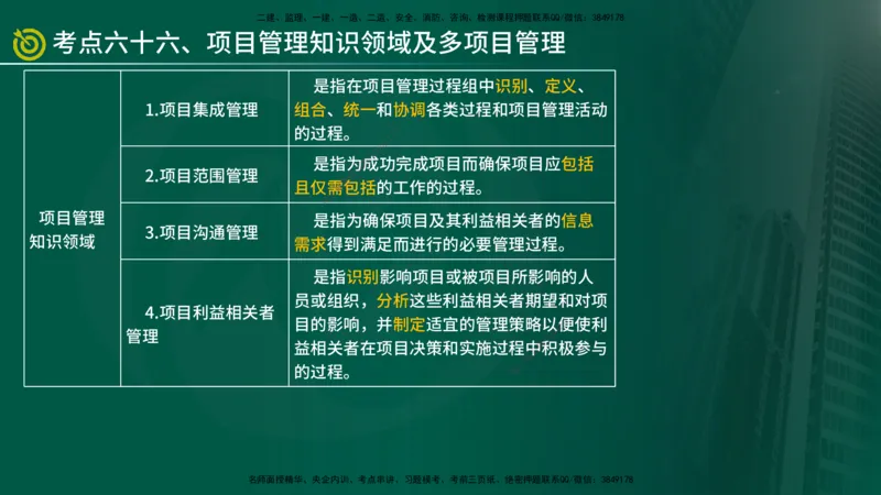 2025监理《监理概论》爆分M报（在线版）_监理工程师_2025监理工程师_2025年监理工程师SVIP_2025年监理概论法规SVIP_04-冲刺串讲✿考点强化✿小灶集训_讲义