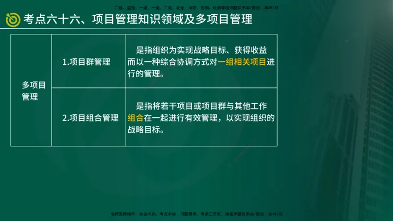 2025监理《监理概论》爆分M报（在线版）_监理工程师_2025监理工程师_2025年监理工程师SVIP_2025年监理概论法规SVIP_04-冲刺串讲✿考点强化✿小灶集训_讲义