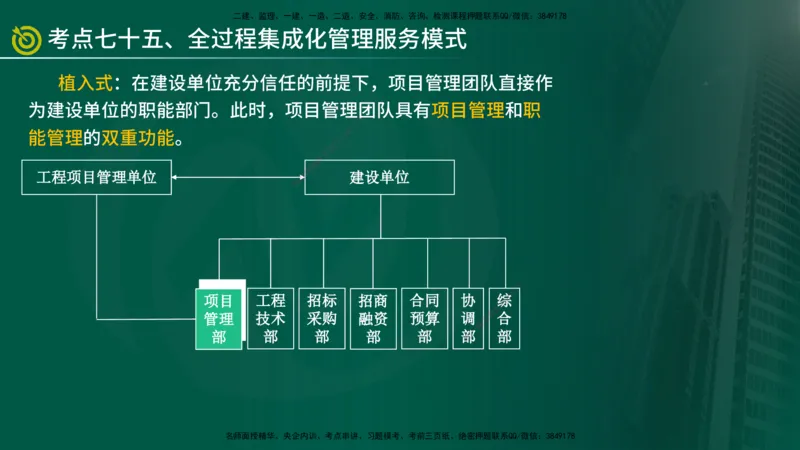 2025监理《监理概论》爆分M报（在线版）_监理工程师_2025监理工程师_2025年监理工程师SVIP_2025年监理概论法规SVIP_04-冲刺串讲✿考点强化✿小灶集训_讲义
