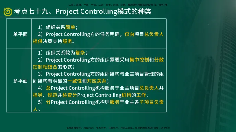 2025监理《监理概论》爆分M报（在线版）_监理工程师_2025监理工程师_2025年监理工程师SVIP_2025年监理概论法规SVIP_04-冲刺串讲✿考点强化✿小灶集训_讲义