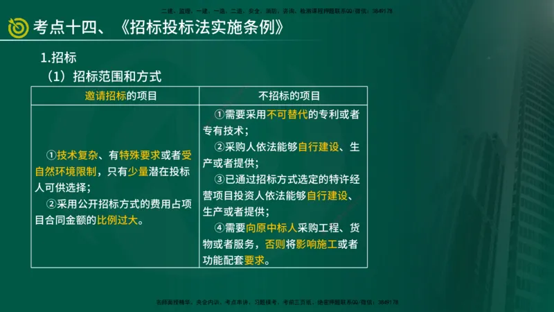 2025监理《监理概论》爆分M报（在线版）_监理工程师_2025监理工程师_2025年监理工程师SVIP_2025年监理概论法规SVIP_04-冲刺串讲✿考点强化✿小灶集训_讲义