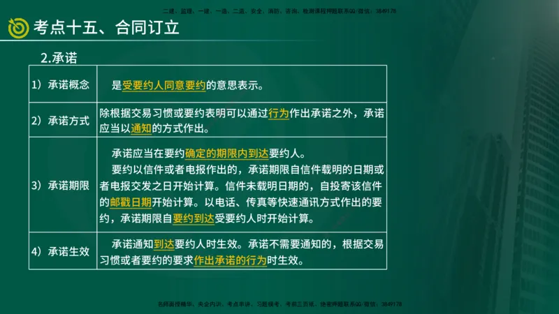 2025监理《监理概论》爆分M报（在线版）_监理工程师_2025监理工程师_2025年监理工程师SVIP_2025年监理概论法规SVIP_04-冲刺串讲✿考点强化✿小灶集训_讲义