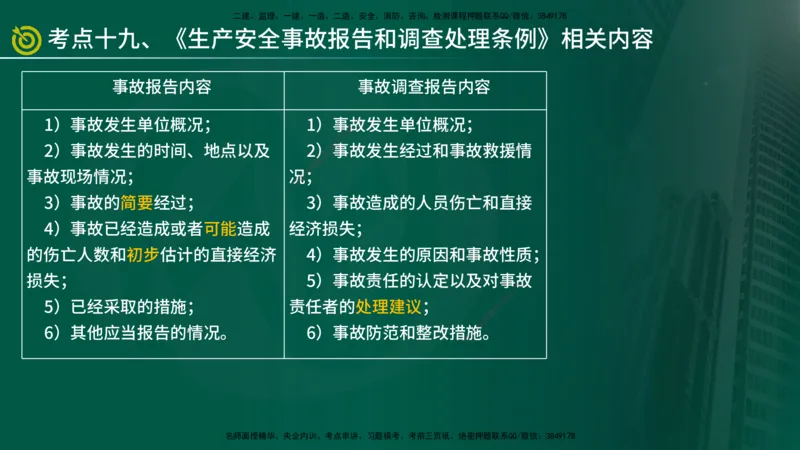 2025监理《监理概论》爆分M报（在线版）_监理工程师_2025监理工程师_2025年监理工程师SVIP_2025年监理概论法规SVIP_04-冲刺串讲✿考点强化✿小灶集训_讲义