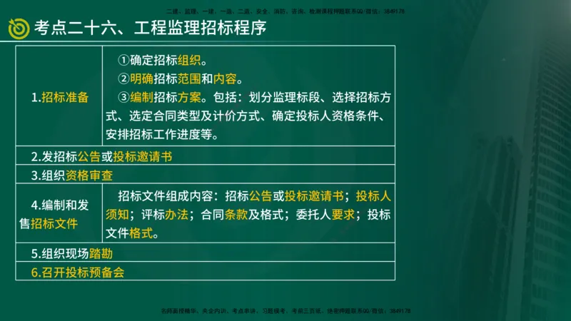 2025监理《监理概论》爆分M报（在线版）_监理工程师_2025监理工程师_2025年监理工程师SVIP_2025年监理概论法规SVIP_04-冲刺串讲✿考点强化✿小灶集训_讲义