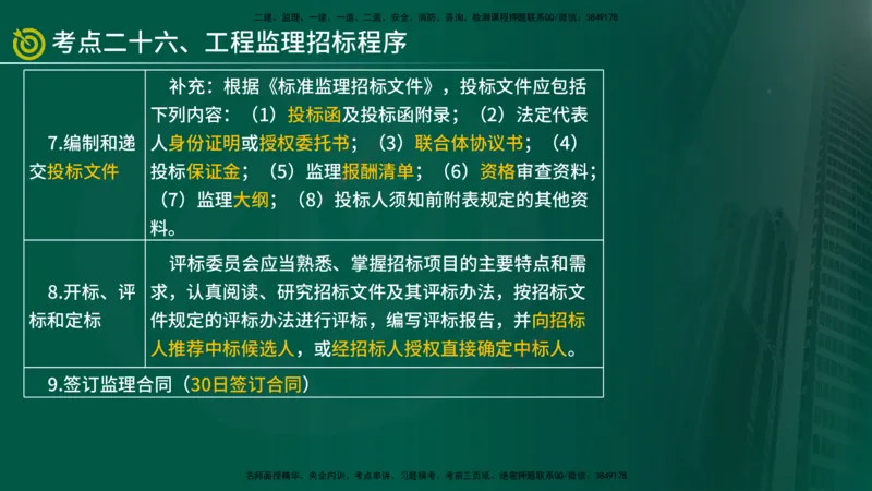 2025监理《监理概论》爆分M报（在线版）_监理工程师_2025监理工程师_2025年监理工程师SVIP_2025年监理概论法规SVIP_04-冲刺串讲✿考点强化✿小灶集训_讲义