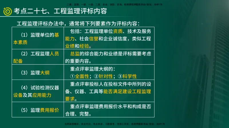 2025监理《监理概论》爆分M报（在线版）_监理工程师_2025监理工程师_2025年监理工程师SVIP_2025年监理概论法规SVIP_04-冲刺串讲✿考点强化✿小灶集训_讲义