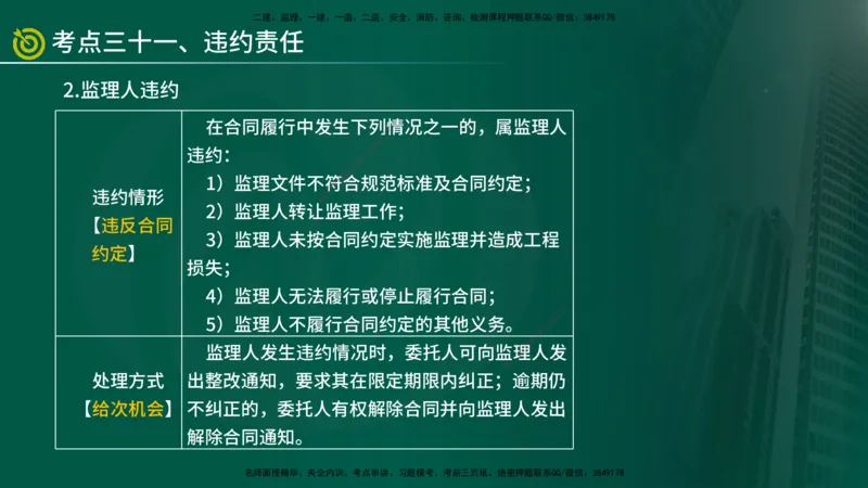 2025监理《监理概论》爆分M报（在线版）_监理工程师_2025监理工程师_2025年监理工程师SVIP_2025年监理概论法规SVIP_04-冲刺串讲✿考点强化✿小灶集训_讲义