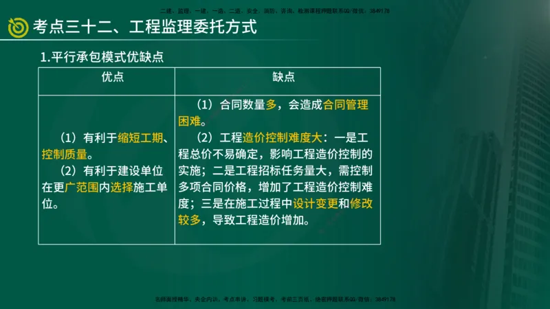 2025监理《监理概论》爆分M报（在线版）_监理工程师_2025监理工程师_2025年监理工程师SVIP_2025年监理概论法规SVIP_04-冲刺串讲✿考点强化✿小灶集训_讲义