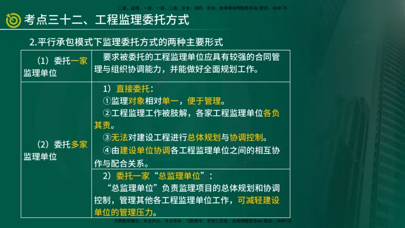 2025监理《监理概论》爆分M报（在线版）_监理工程师_2025监理工程师_2025年监理工程师SVIP_2025年监理概论法规SVIP_04-冲刺串讲✿考点强化✿小灶集训_讲义