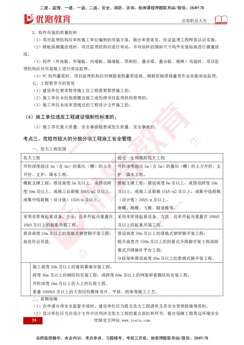 2025年监理《控制土建（第1-10节）》冲刺（打印版）_监理工程师_2025监理工程师_2025年监理工程师SVIP_2025年监理土建控制SVIP_04-冲刺串讲✿考点强化✿小灶集训_讲义