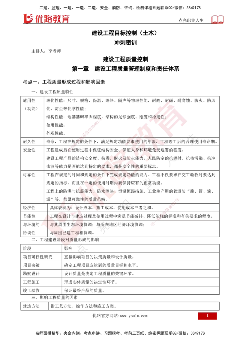 2025年监理《控制土建（第1-10节）》冲刺（打印版）_监理工程师_2025监理工程师_2025年监理工程师SVIP_2025年监理土建控制SVIP_04-冲刺串讲✿考点强化✿小灶集训_讲义