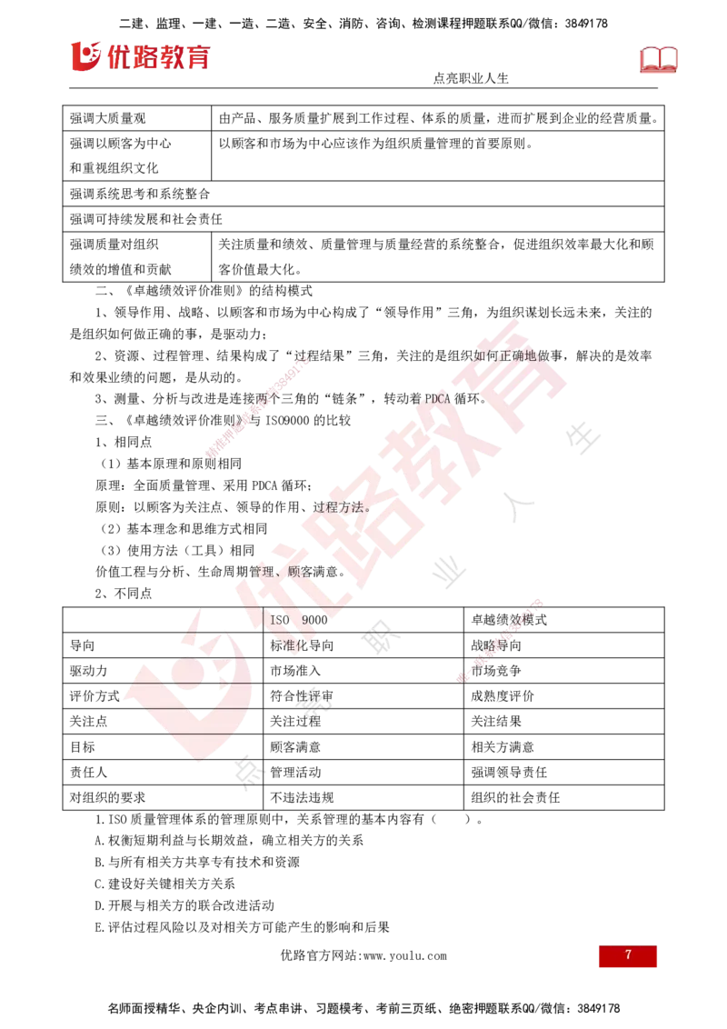 2025年监理《控制土建（第1-10节）》冲刺（打印版）_监理工程师_2025监理工程师_2025年监理工程师SVIP_2025年监理土建控制SVIP_04-冲刺串讲✿考点强化✿小灶集训_讲义