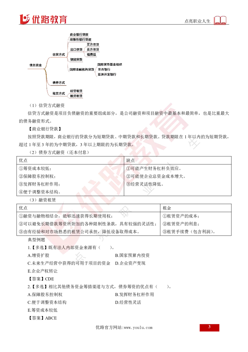 25年《投资控制（土建）》第3章（打印版）_监理工程师_2025监理工程师_2025年监理工程师SVIP_2025年监理土建控制SVIP_02-基础精讲✿高端面授✿深度强化