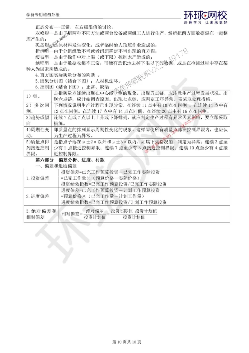 2025环球网校监理工程师《建设工程监理案例分析》（土建）考前十页纸_监理工程师_2025监理工程师_2025年监理工程师SVIP_2025年监理土建案例SVIP