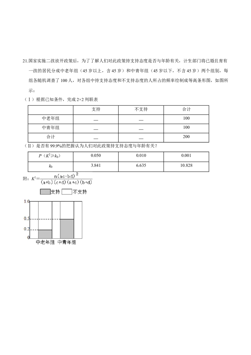 必刷卷02-高二数学下学期期末仿真必刷模拟卷（人教A版2019）（原卷版）_E015高中全科试卷_数学试题_选修2_04.期末试卷_高二数学下学期期末仿真必刷模拟卷（人教A版2019）（5-5）