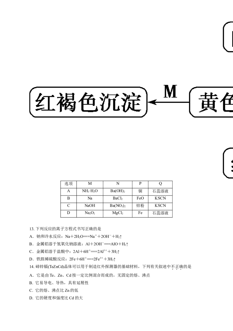 期末模拟卷（一）（原卷版）_E015高中全科试卷_化学试题_必修1_1.新版人教版高中化学试卷必修一_4.期末试卷_期末模拟卷（一）