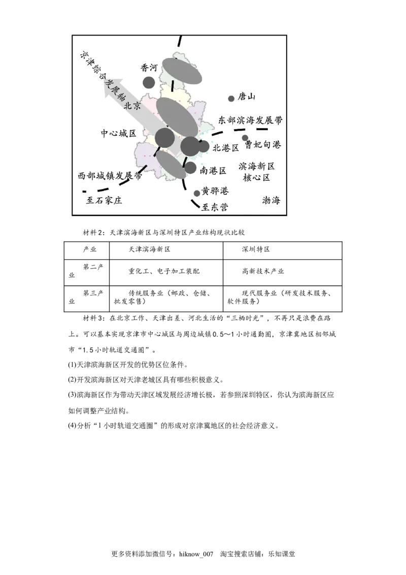 必修第二册第四章过关测试（含解析）_E015高中全科试卷_地理试题_必修2_1.单元测试_单元测试2023年（第一套）