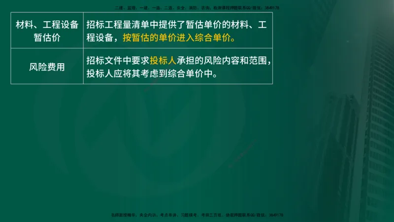 25年《投资控制（土建）》第6章（在线版）_监理工程师_2025监理工程师_2025年监理工程师SVIP_2025年监理土建控制SVIP_02-基础精讲✿高端面授✿深度强化