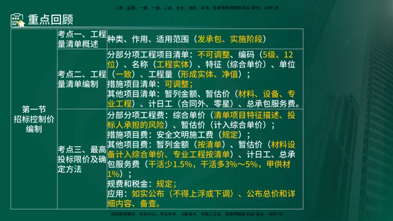 25年《投资控制（土建）》第6章（在线版）_监理工程师_2025监理工程师_2025年监理工程师SVIP_2025年监理土建控制SVIP_02-基础精讲✿高端面授✿深度强化