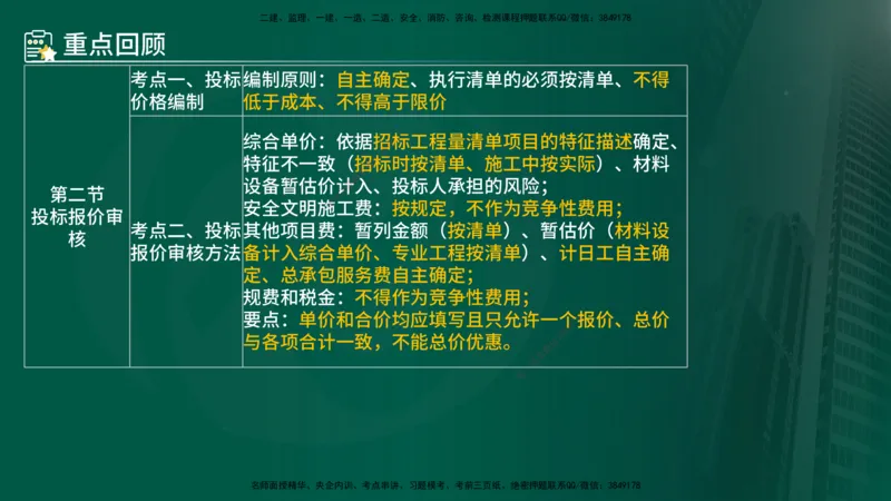 25年《投资控制（土建）》第6章（在线版）_监理工程师_2025监理工程师_2025年监理工程师SVIP_2025年监理土建控制SVIP_02-基础精讲✿高端面授✿深度强化
