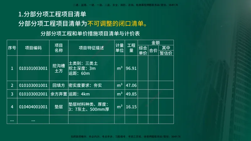25年《投资控制（土建）》第6章（在线版）_监理工程师_2025监理工程师_2025年监理工程师SVIP_2025年监理土建控制SVIP_02-基础精讲✿高端面授✿深度强化