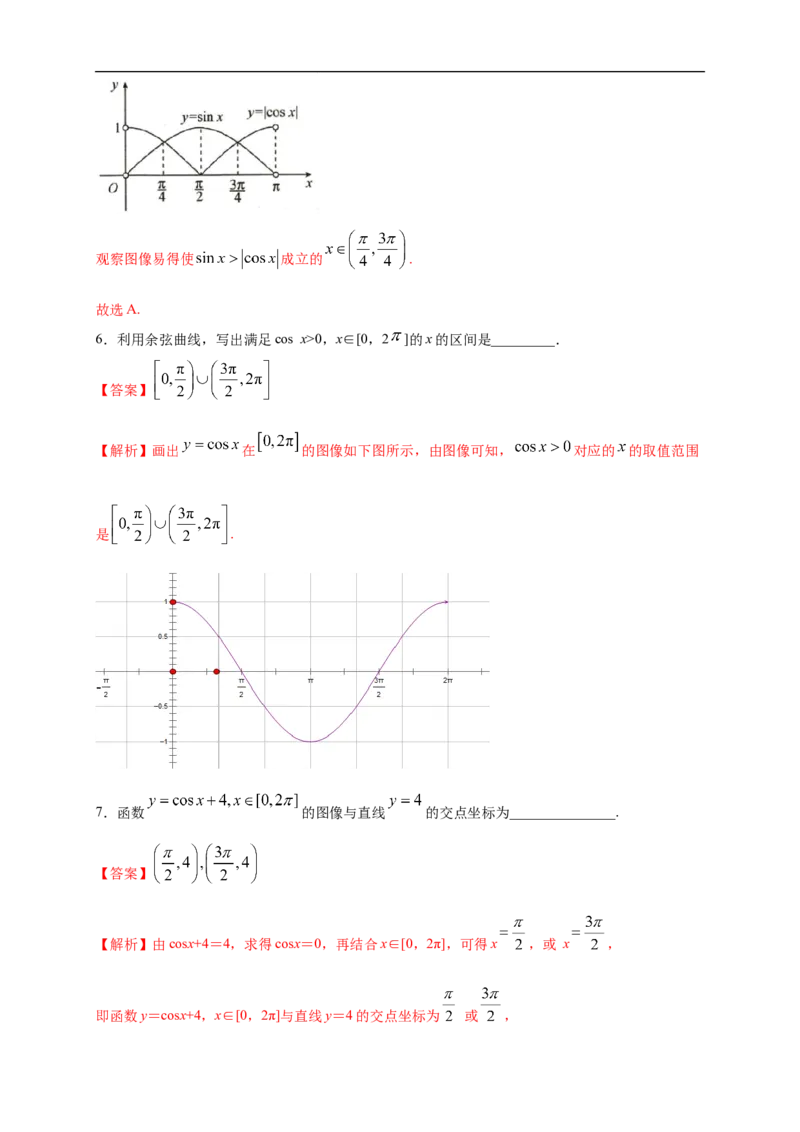 5.4.1正弦函数、余弦函数的图像练习（2）（解析版）_E015高中全科试卷_数学试题_必修1_02.同步练习_2.同步练习（第二套）_同步练习配套人教A版数学_第5章三角函数